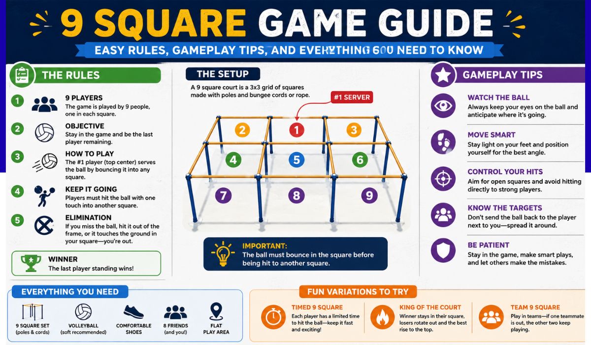 9 square game