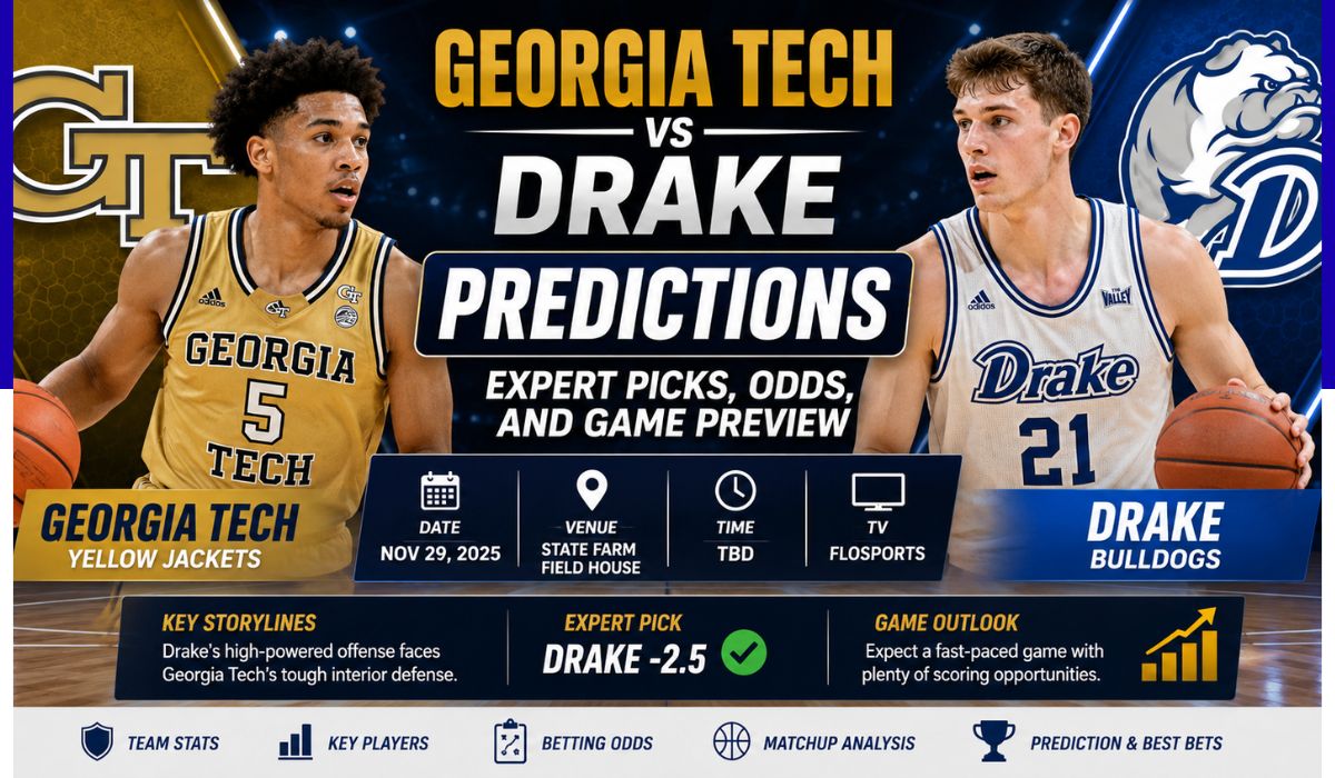 georgia tech vs drake predictions