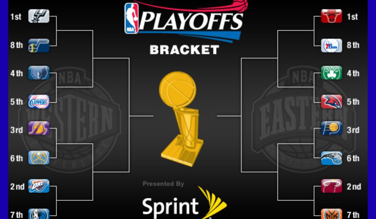 2011 nba playoffs bracket