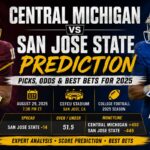 central michigan vs san jose state prediction
