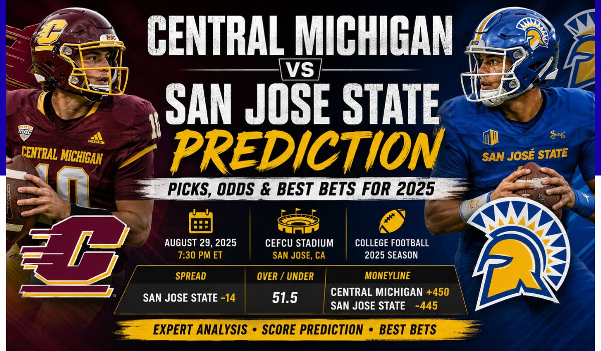 central michigan vs san jose state prediction
