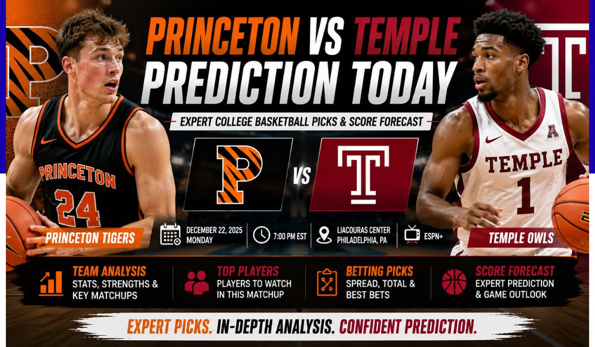 princeton vs temple prediction