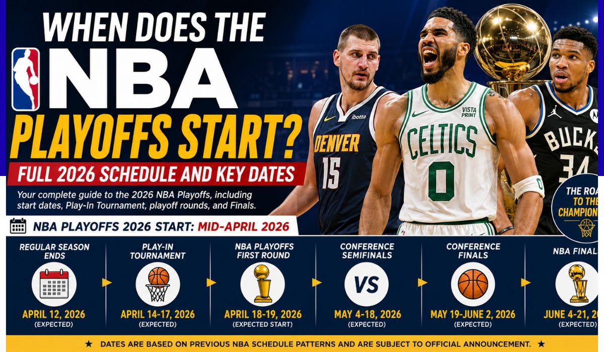 when does the nba playoffs start