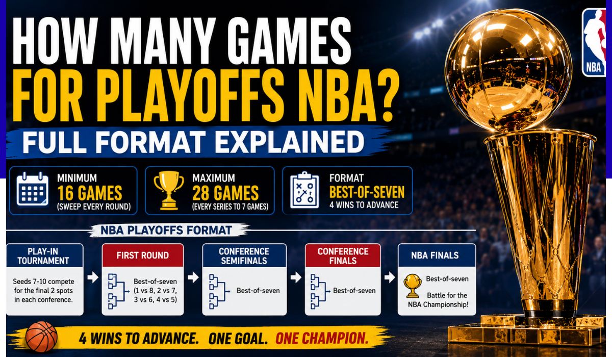 how many games for playoffs nba