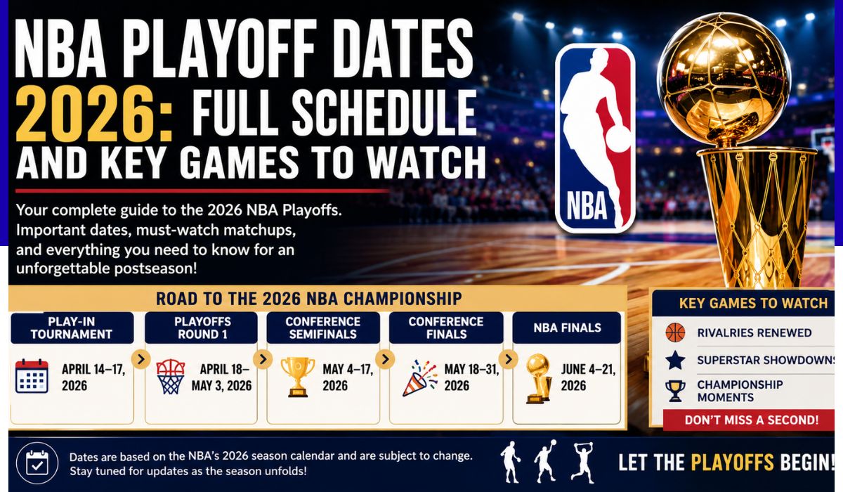 nba playoff dates