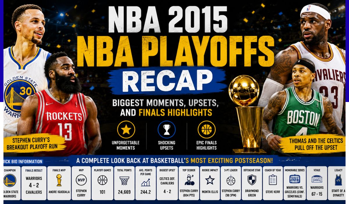 nba 2015 nba playoffs