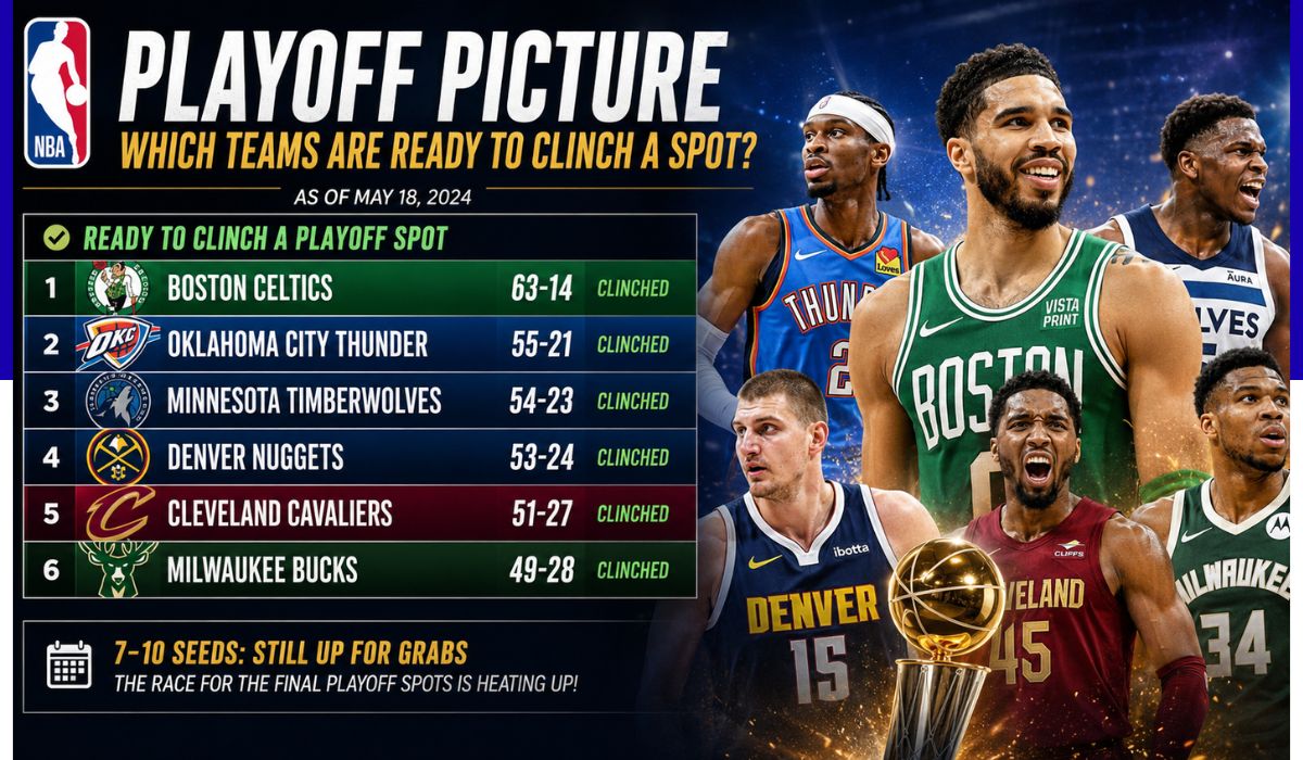 playoff picture nba