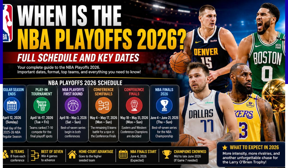 when is the nba playoffs