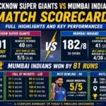 lucknow super giants vs mumbai indians match scorecard