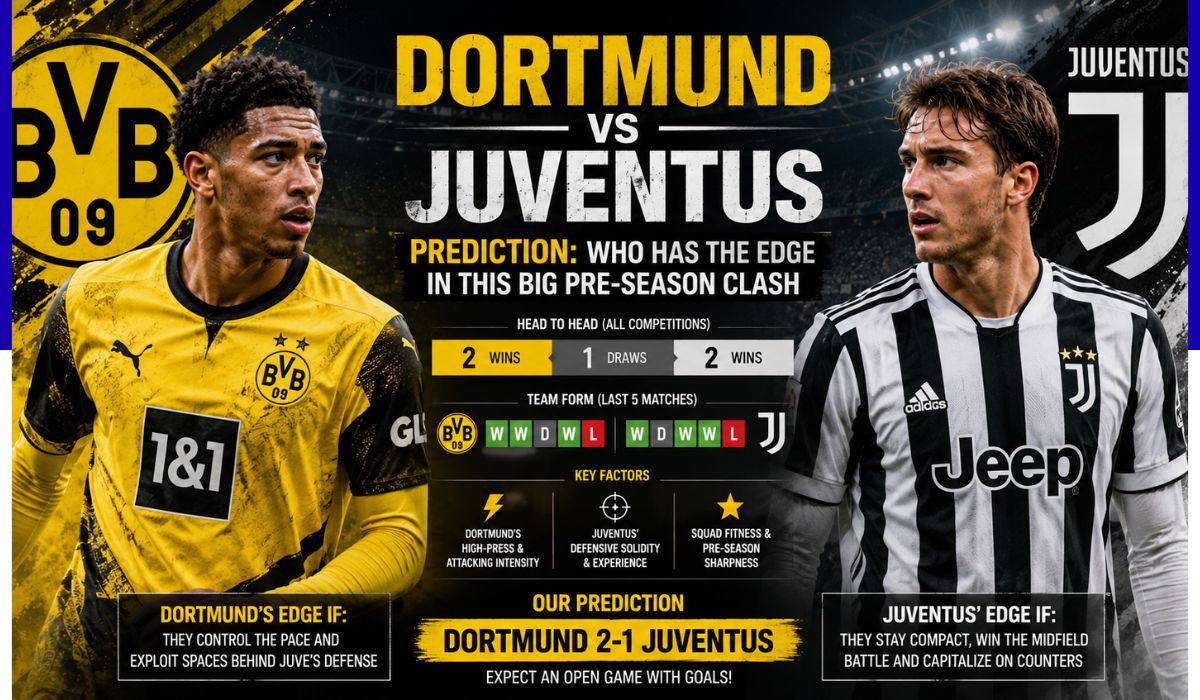 dortmund vs juventus prediction