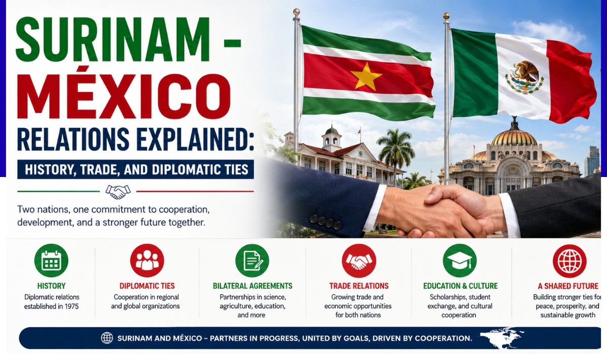 surinam - méxico