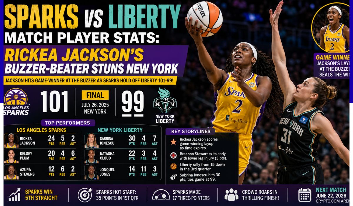 sparks vs liberty