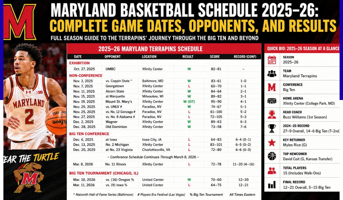 maryland basketball schedule